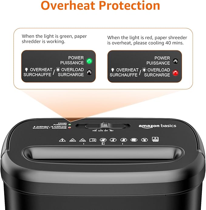 Amazon.com : Amazon Basics 8-Sheet Cross Cut Paper Shredder and Credit Card Shredder - Black : Office Products